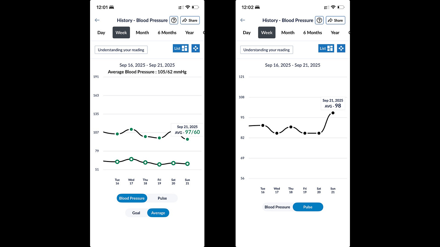 Screenshots from Omron app Screenshots from Omron app