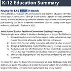 Updated; $2 BILLION AND MELVIN “SKIP” ALSTON: Formal Ethics, Recusal, Transparency, and Procedural Due Process Complaint Regarding the Guilford County Commission Chairman