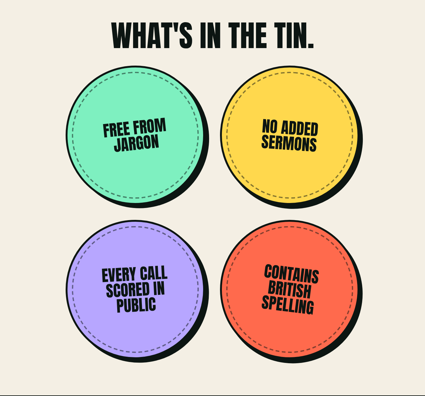 What's in the tin: free from jargon, no added sermons, every call scored in public, contains British spelling.