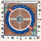 Beyond the Stars: Why There Are Two Heavens in the Creation Account