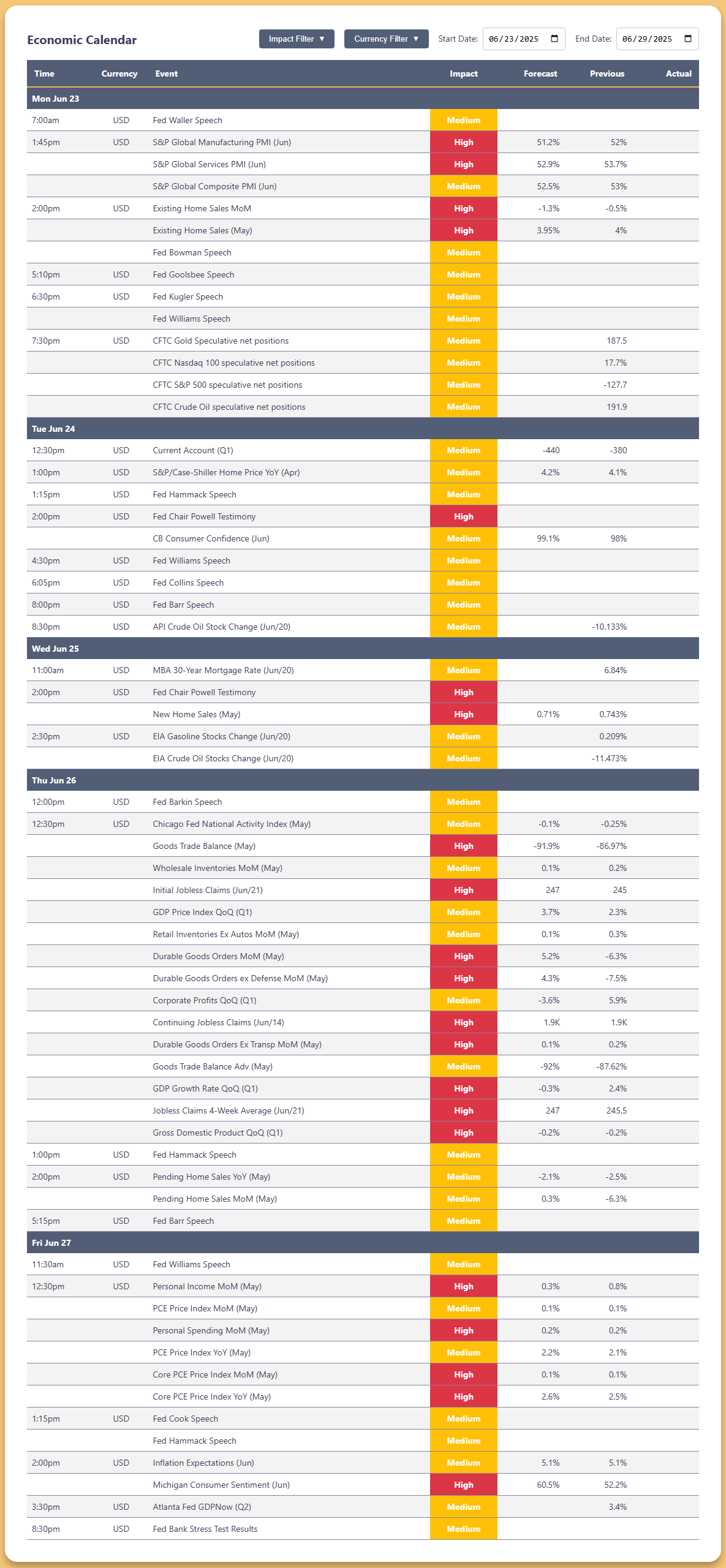 Week Calendar June 23-29, 2025