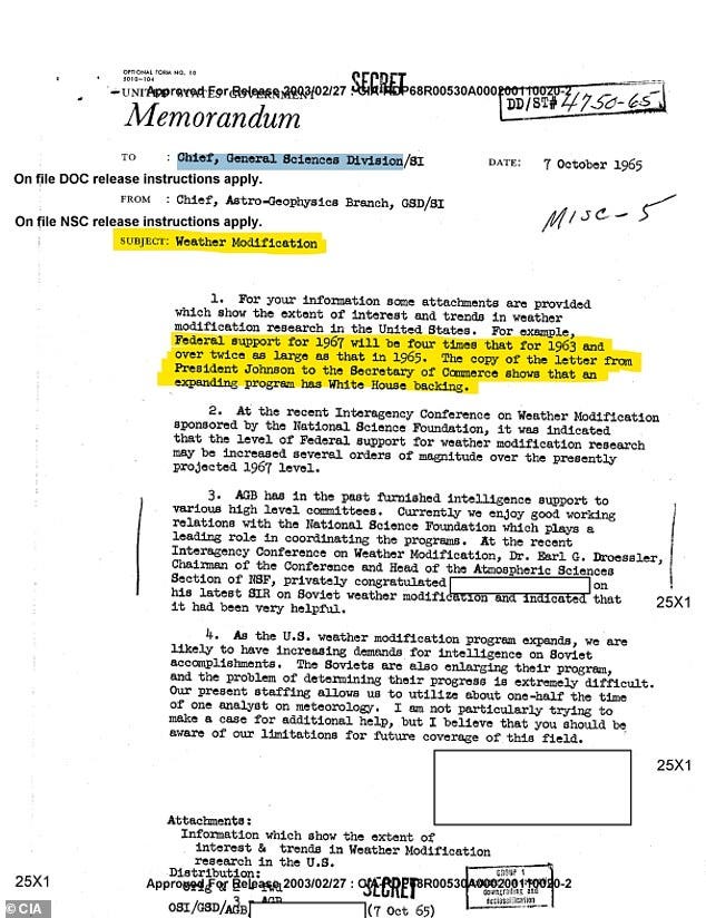 Declassified documents from 1965 reveal funding for a secret weather-controlling project was set to increase dramatically under the presidency of Lyndon B Johnson