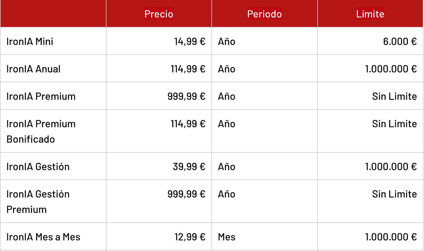 Tarifas IronIA Tech 2026 Tarifas IronIA Tech 2026