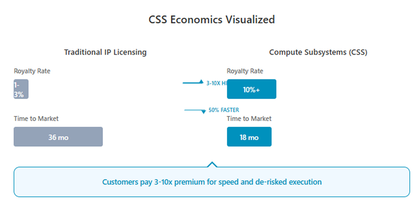 A screenshot of a computer
AI-generated content may be incorrect. A screenshot of a computer
AI-generated content may be incorrect.