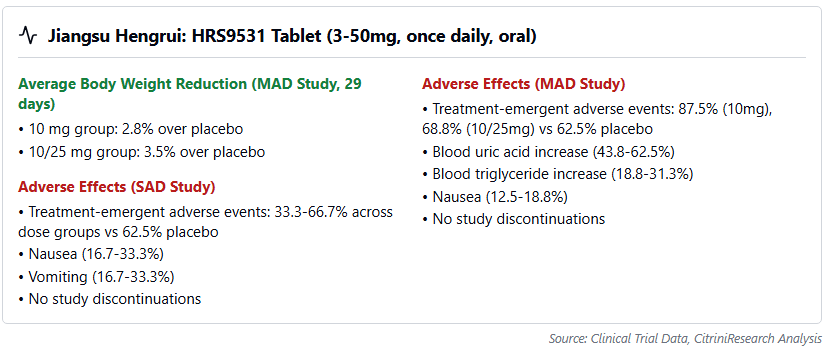 cagrilintide side effects reddit GLP-1s: The Second Serving