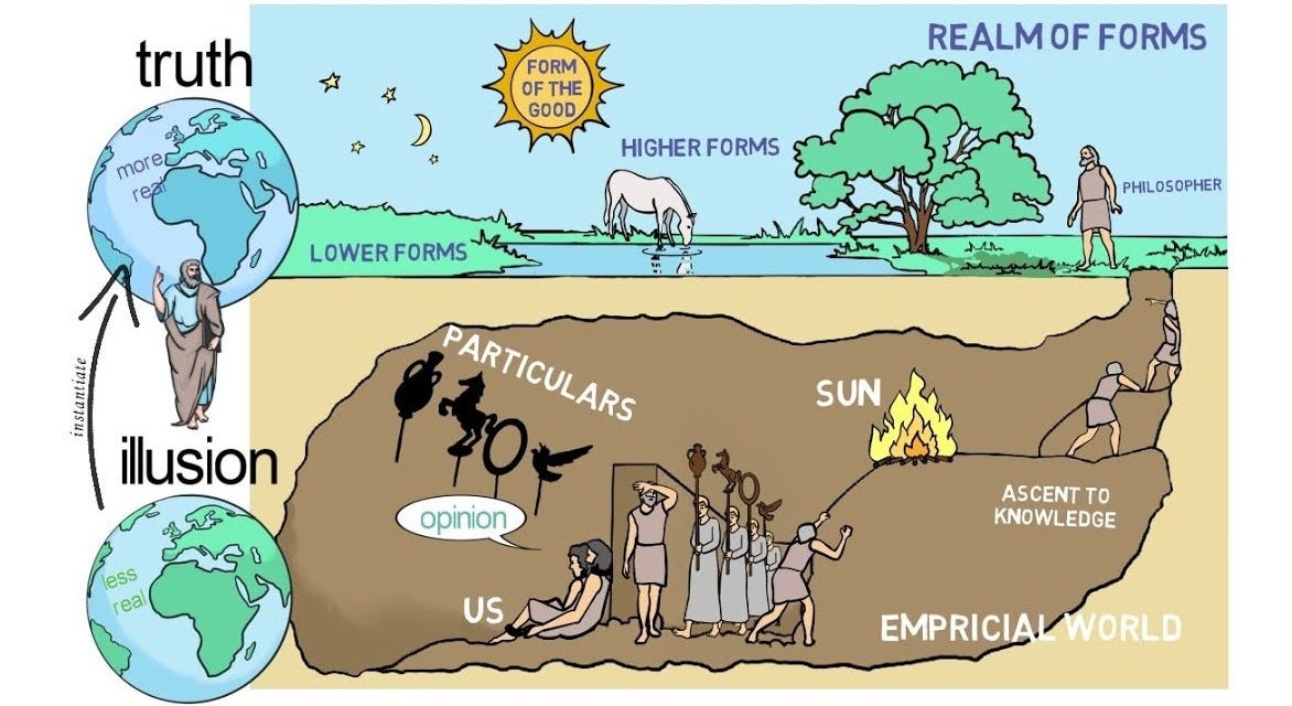 5. Plato's Analogy of the Cave 5. Plato's Analogy of the Cave