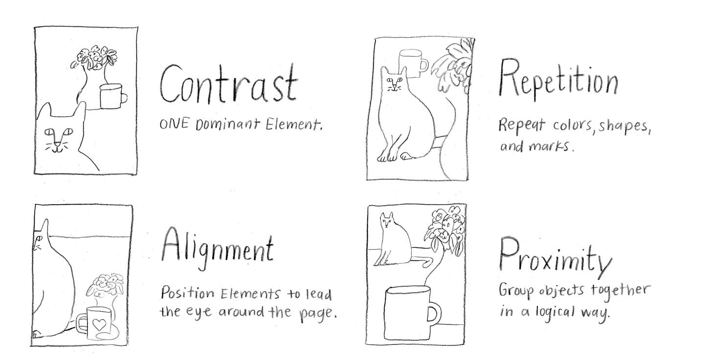 elements of good design by Beth Spencer elements of good design by Beth Spencer