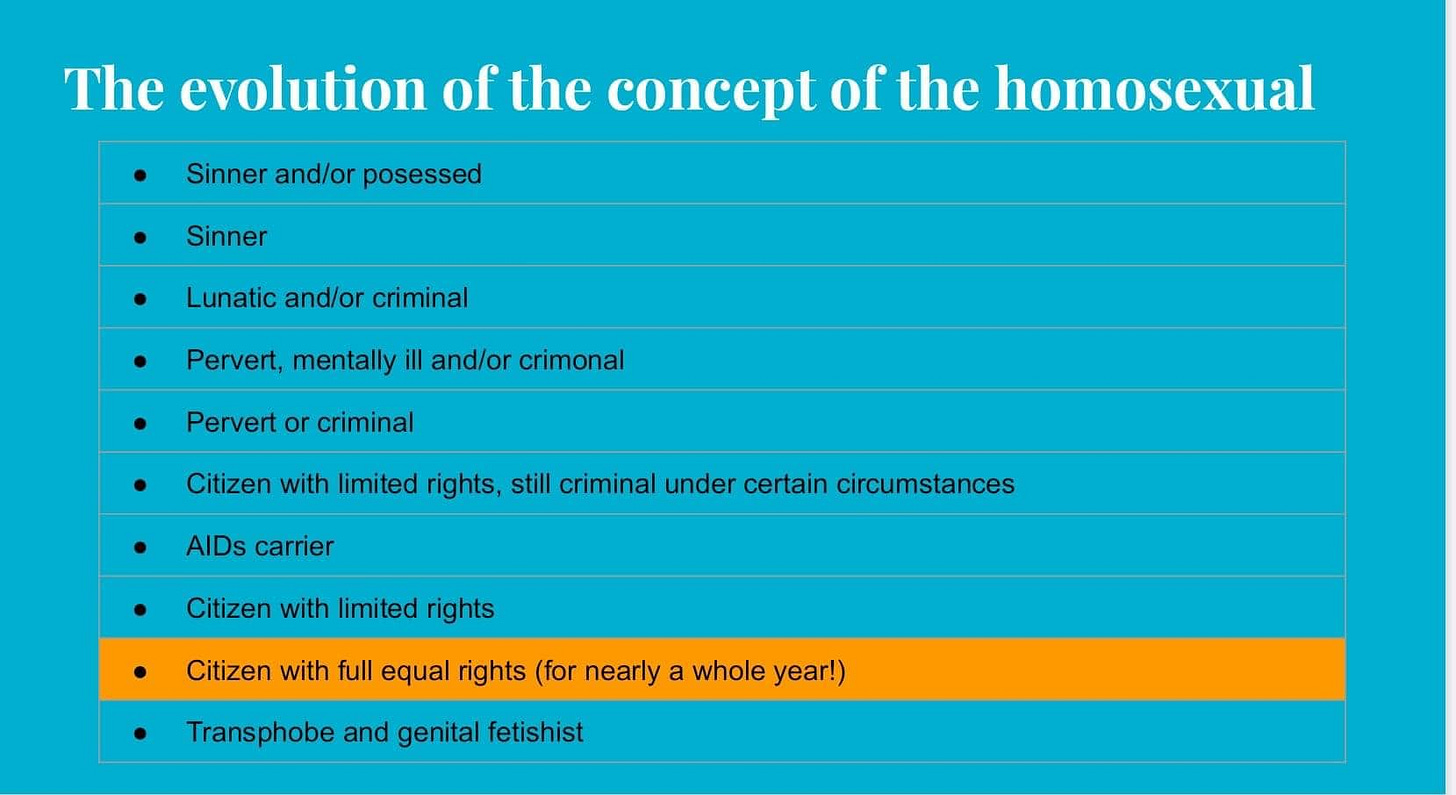 May be an image of text that says 'Sinner and/or posessed The evolution of the concept of the homosexual Sinner Lunatic and/or criminal Pervert, mentally ill and/or crimonal Pervert or criminal AIDs carrier Citizen with limited rights, still criminal under certain circumstances Citizen with limited rights Citizen with full equal rights (for nearly Transphobe and genital fetishist whole year!)'