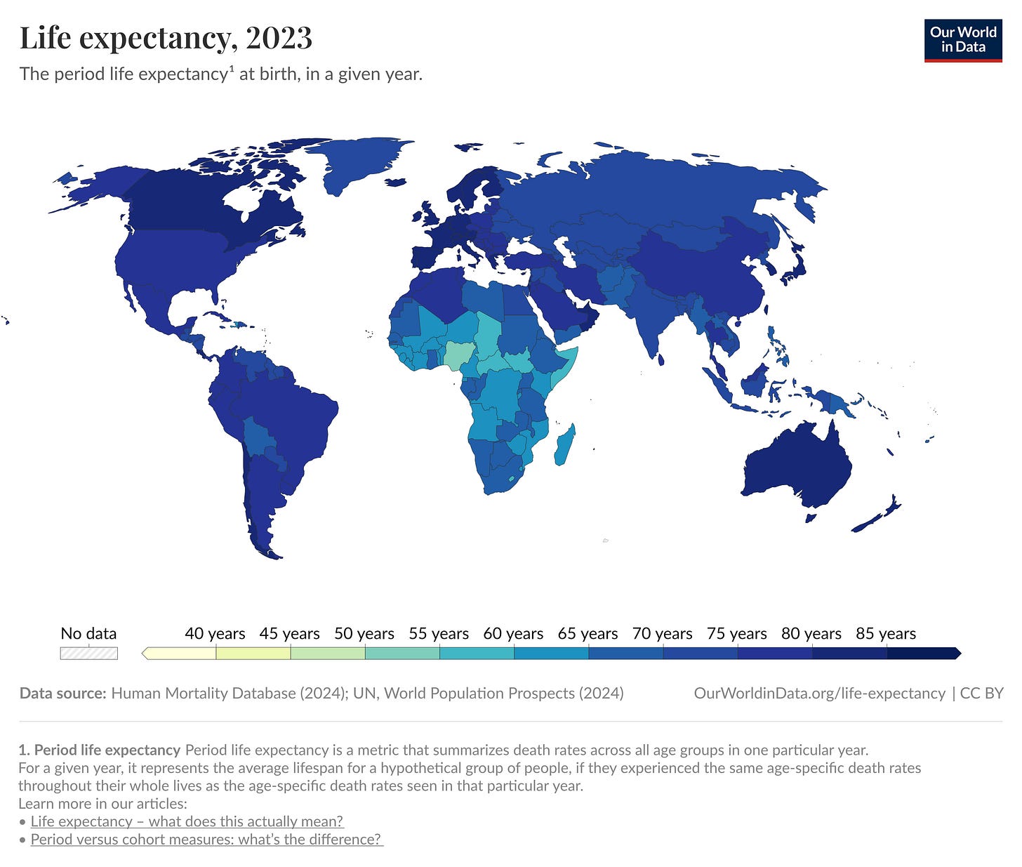 Life expectancy in various countries around the world from Our World in Data 2023