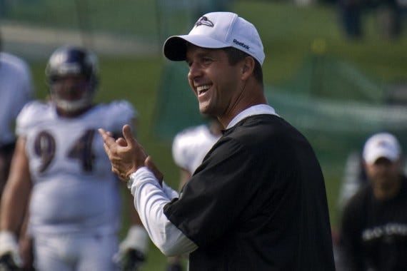 Coaching Program Coach