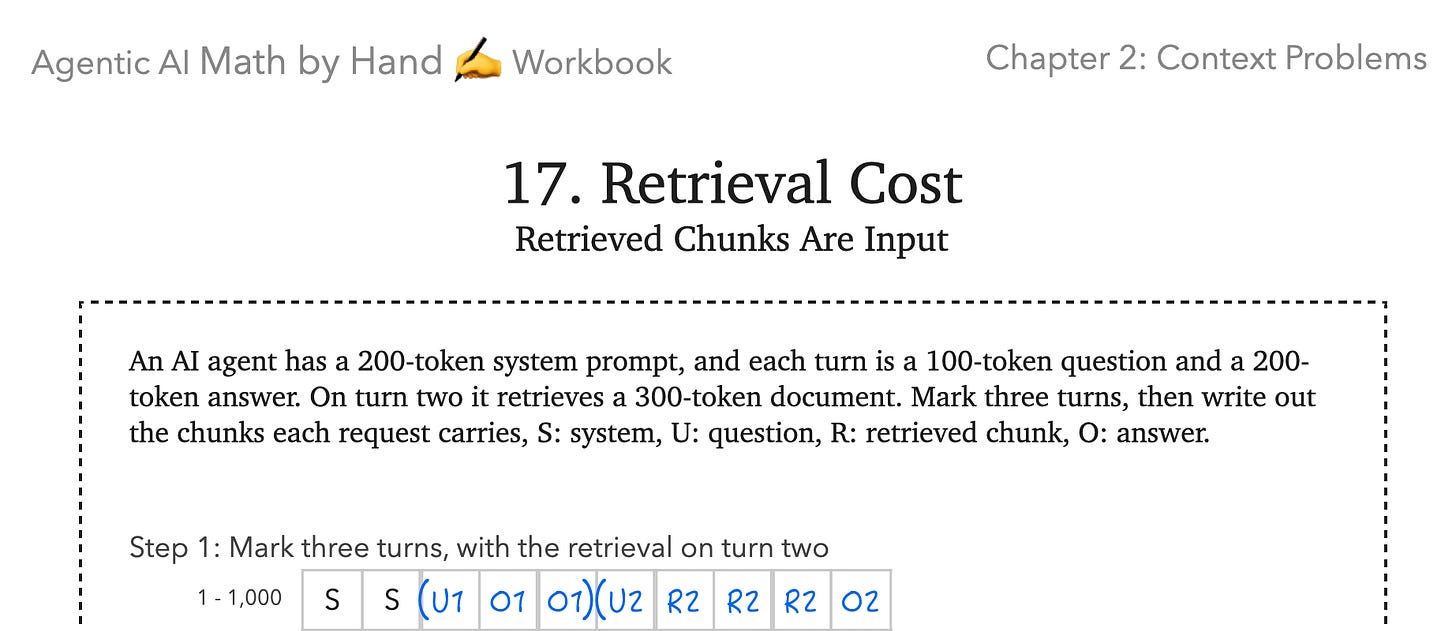 Retrieval Cost Retrieval Cost
