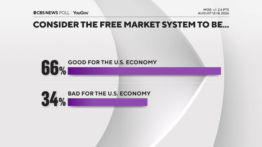 free-mkt-good-bad.png 