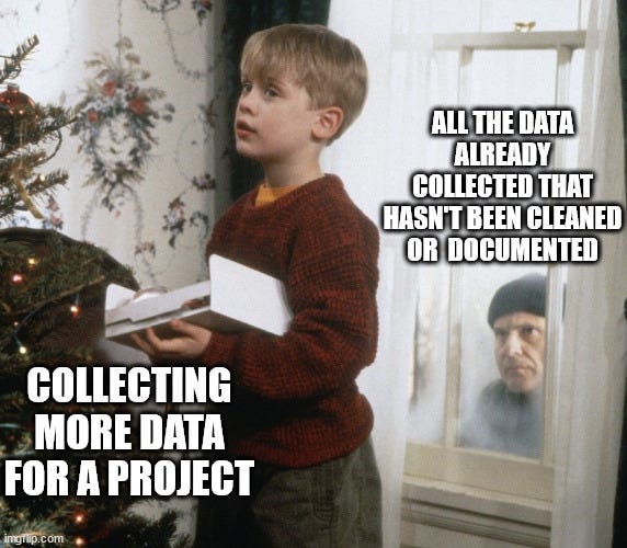 Kevin from Home Aone standing in front of a tree with the words "Collecting more data for a project" and Harry looking at him through the window with the words "All of the data already collected that hasn't been cleaned or documented"