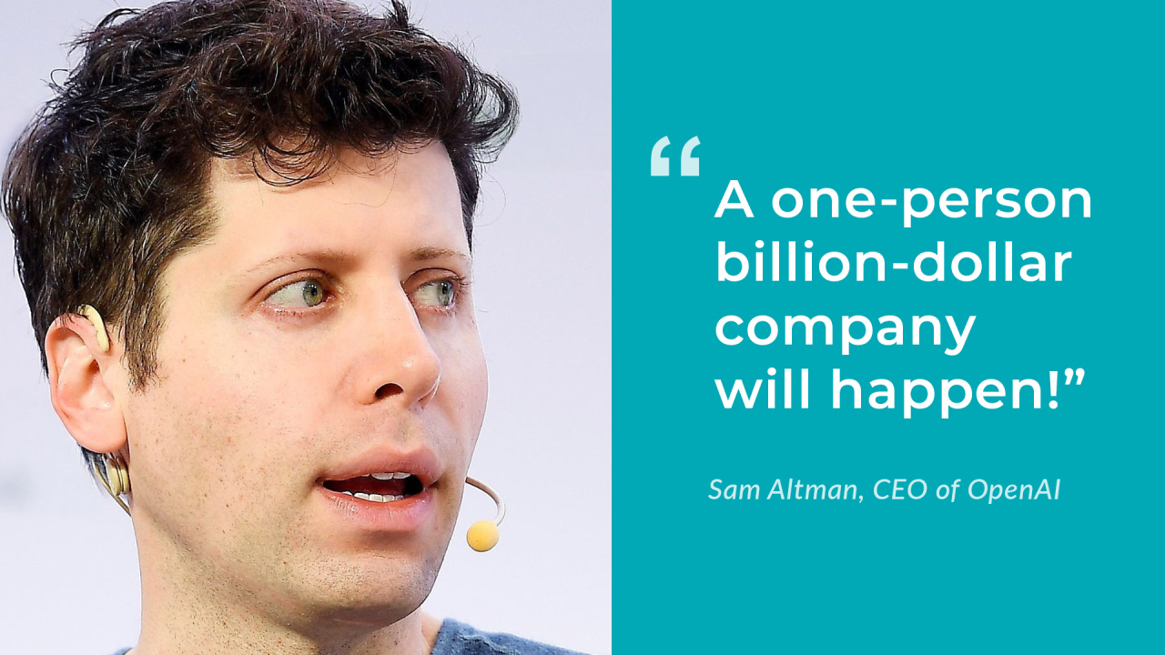 Sam Altman: "A one-person billion-dollar company will happen".