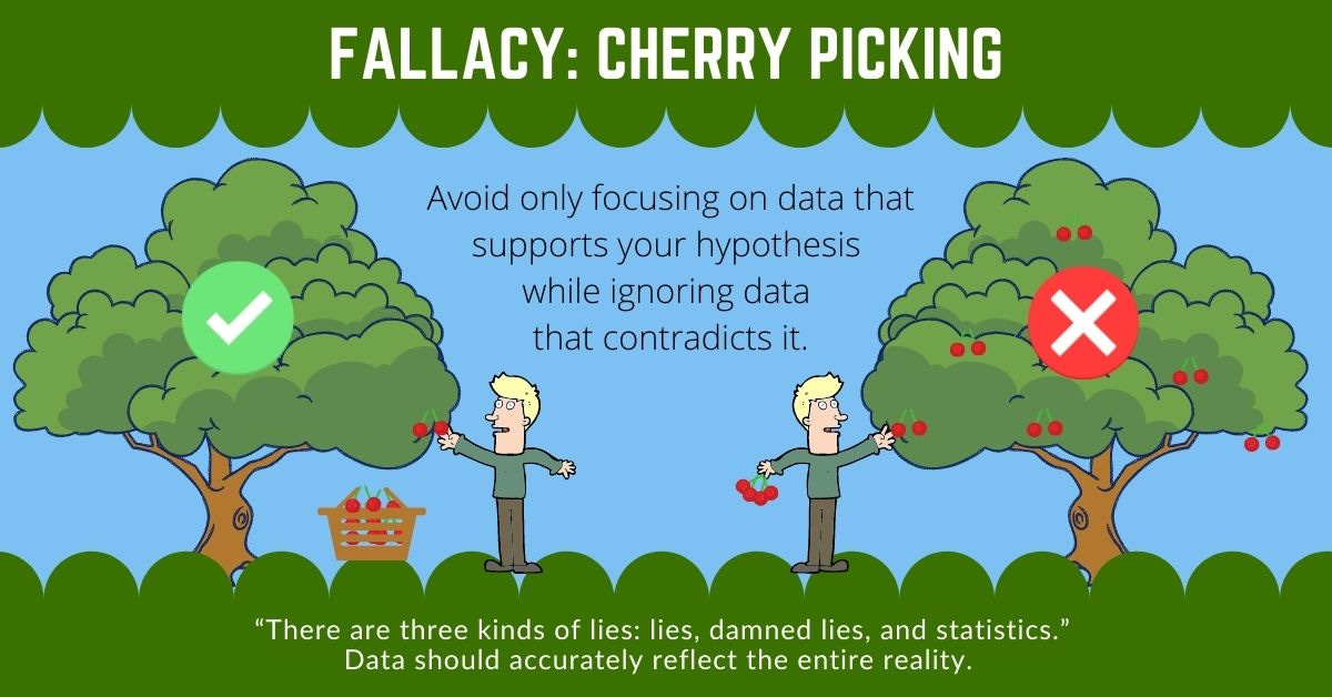 cherry picking fallacy