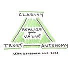 Value: Avoiding WTAF in the first place