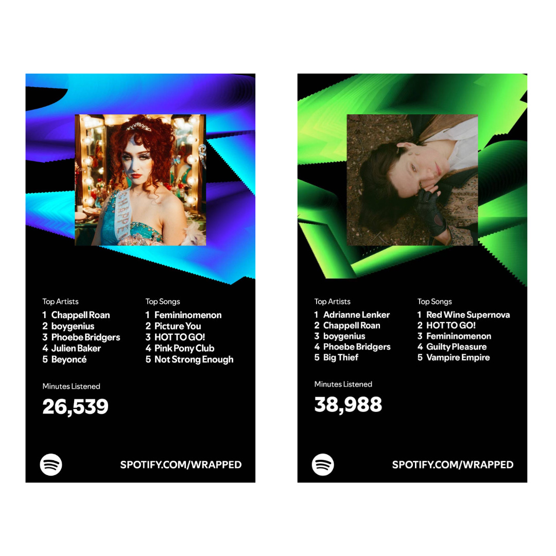 Emory and Jozef's Spotify Wrapped top 5 summaries