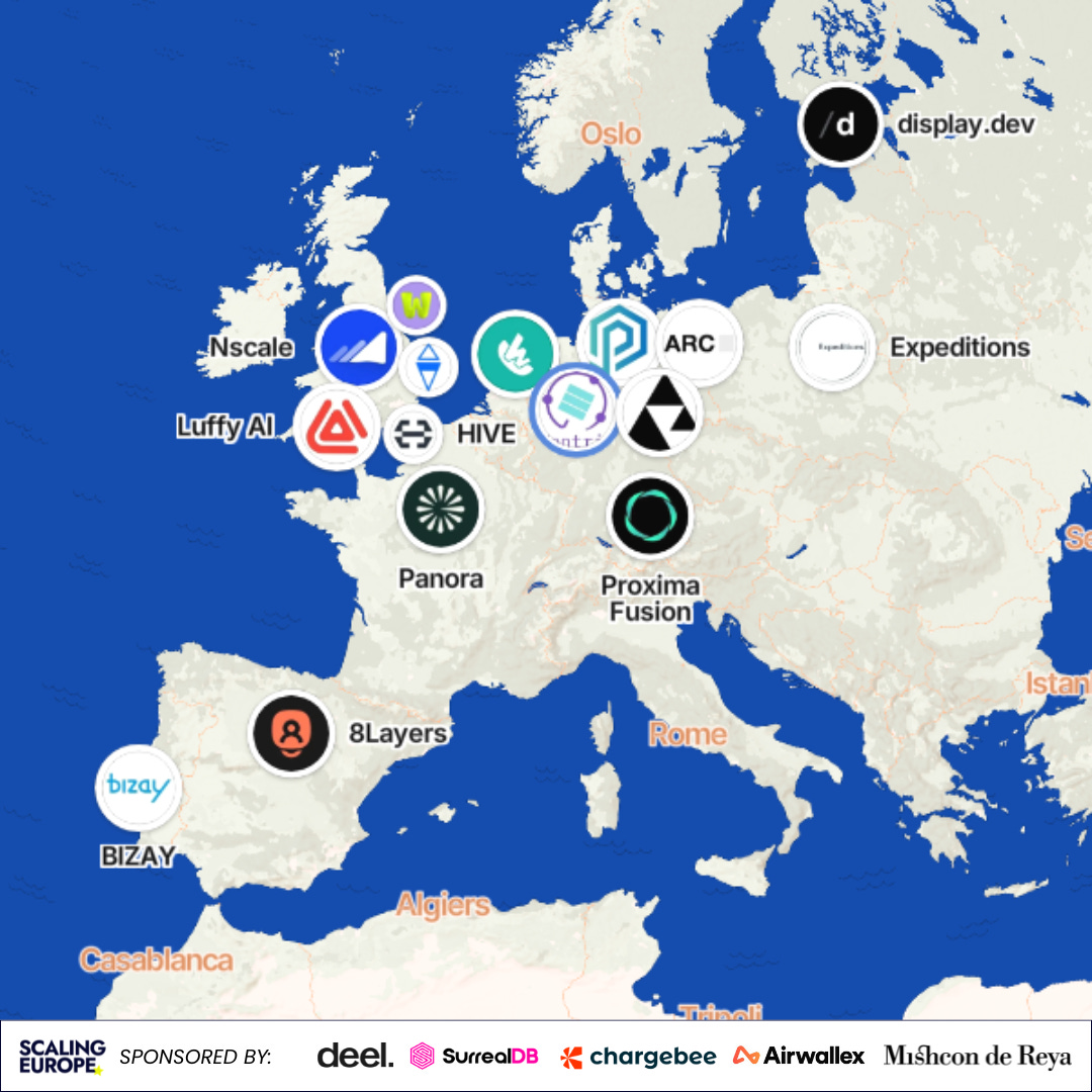 Scaling Europe Daily - 8.7.