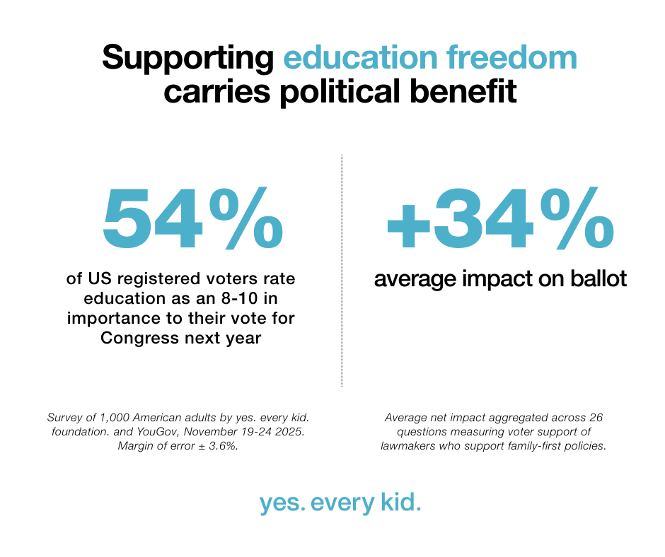 A white and blue text with black text

AI-generated content may be incorrect.