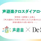 【全日程・登壇者公開&第1回告知】研究者・企業人・表現者による対話シリーズ「声遊楽」クロスダイアローグ