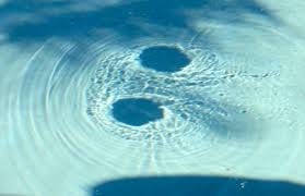 How a Vortex Works | Videos