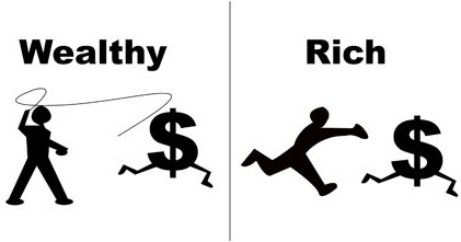 Amit Bane Wealth Management: Rich vs. Wealthy: The BIG Difference