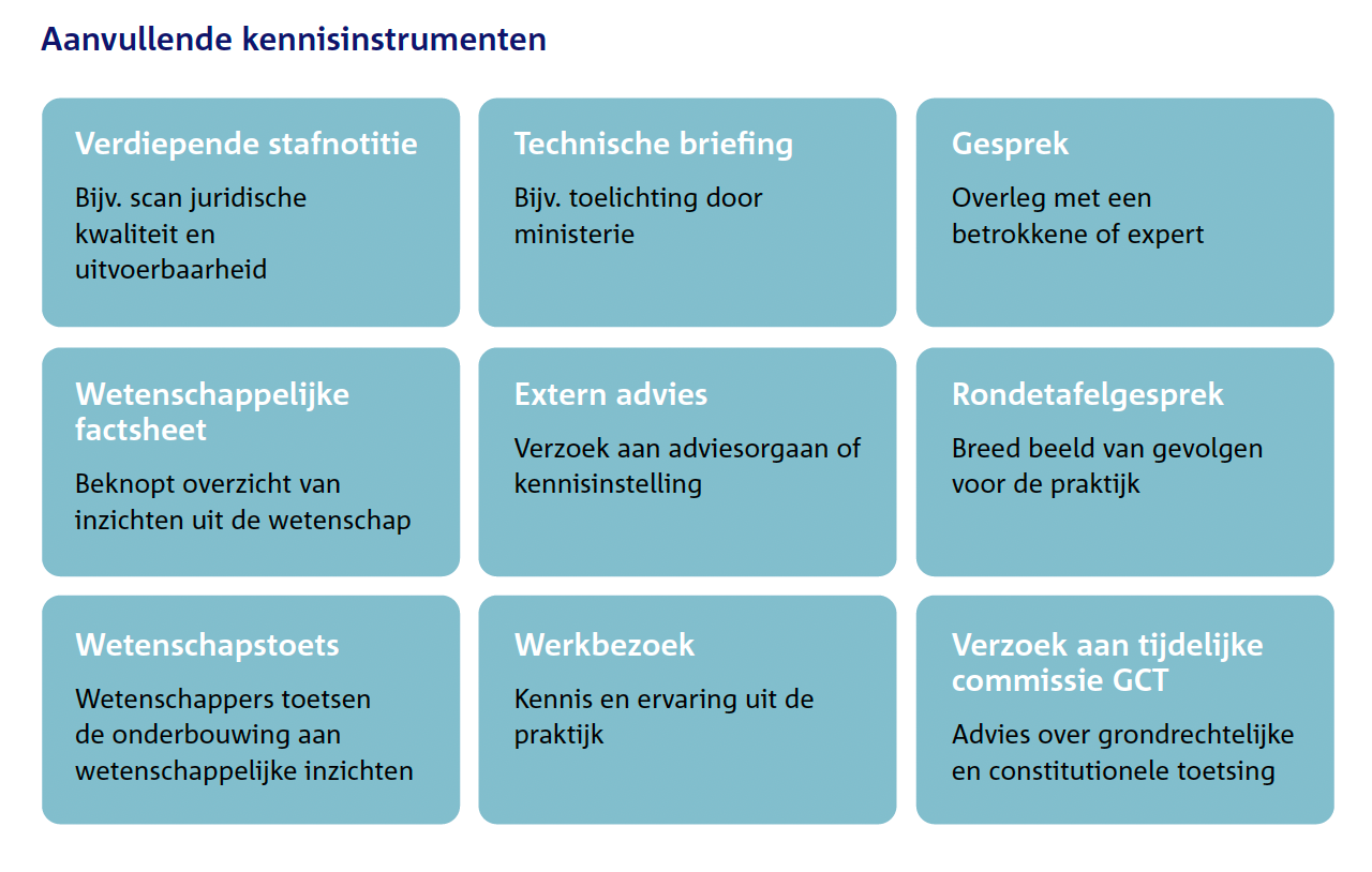 Afbeelding met tekst, schermopname, Lettertype, ontwerp

Door AI gegenereerde inhoud is mogelijk onjuist.