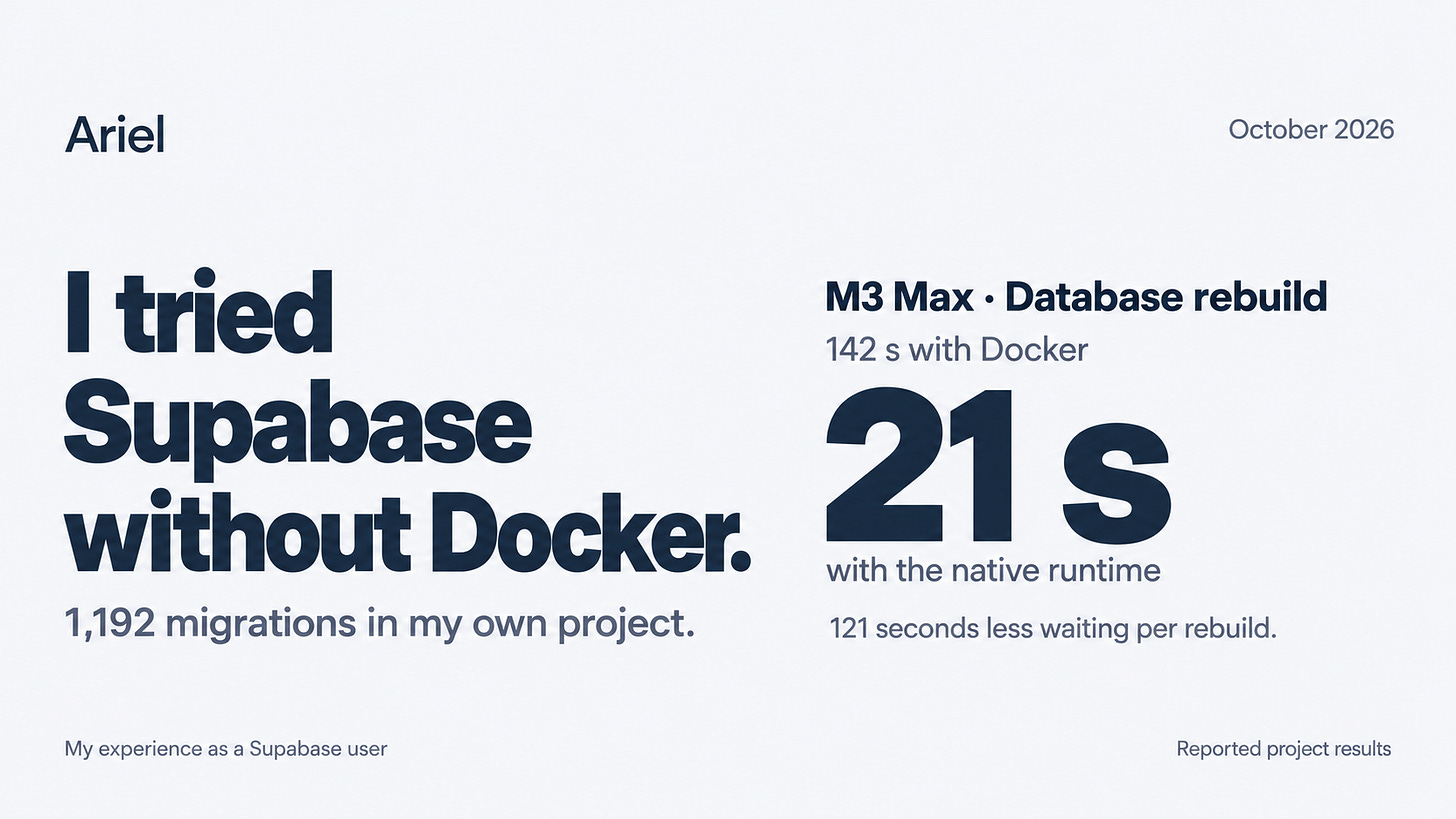 Ariel’s experience using Supabase without Docker. M3 Max database rebuild: Docker 142 seconds, native 21 seconds.