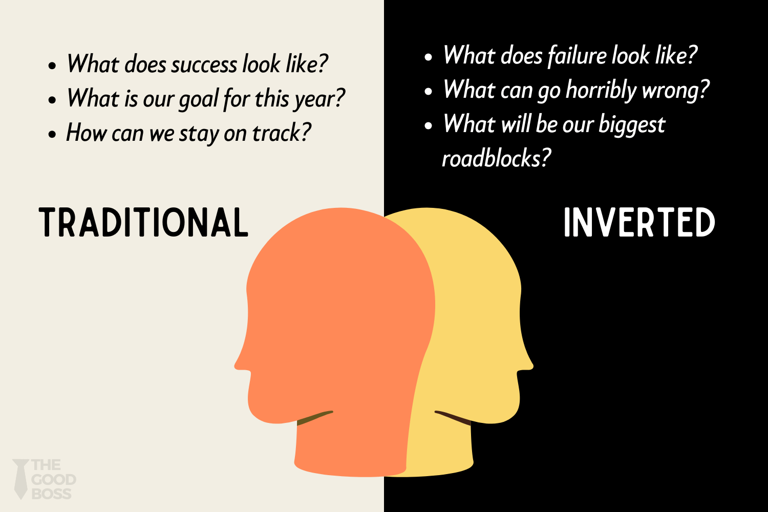 Inversion Principle: How Great Leaders Spot Problems Before They Happen