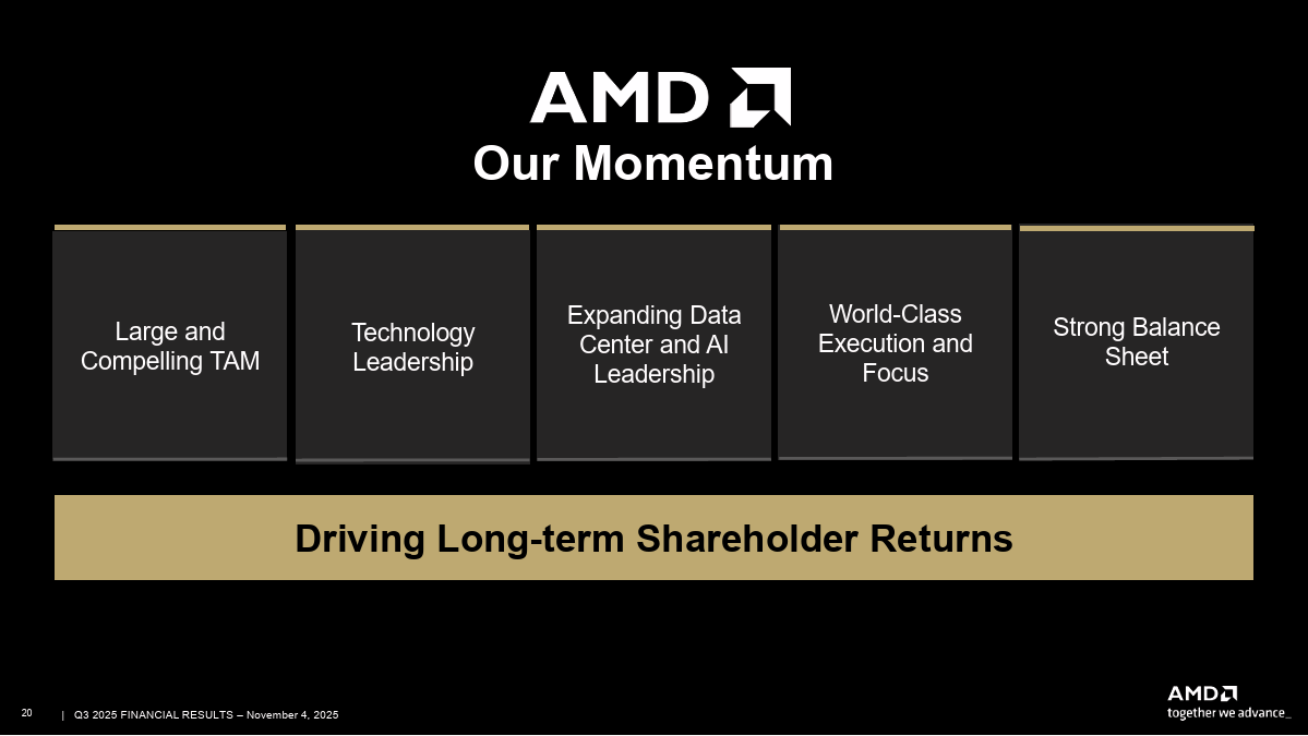 AMD | 超微半導體2025 年第三季財報- 大叔美股筆記Uncle Stock Notes