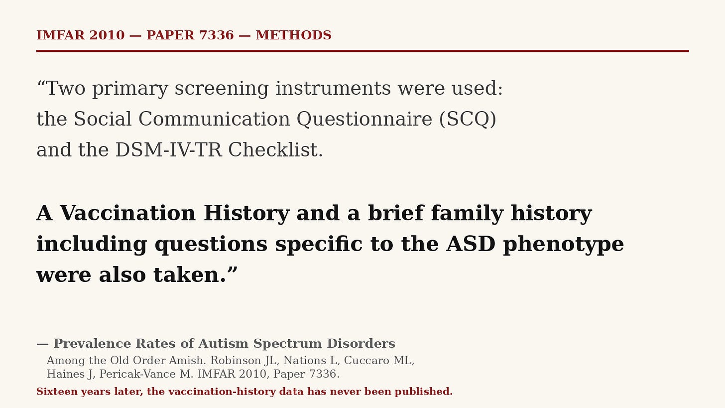 Pull-quote: A Vaccination History and a brief family history including questions specific to the ASD phenotype were also taken