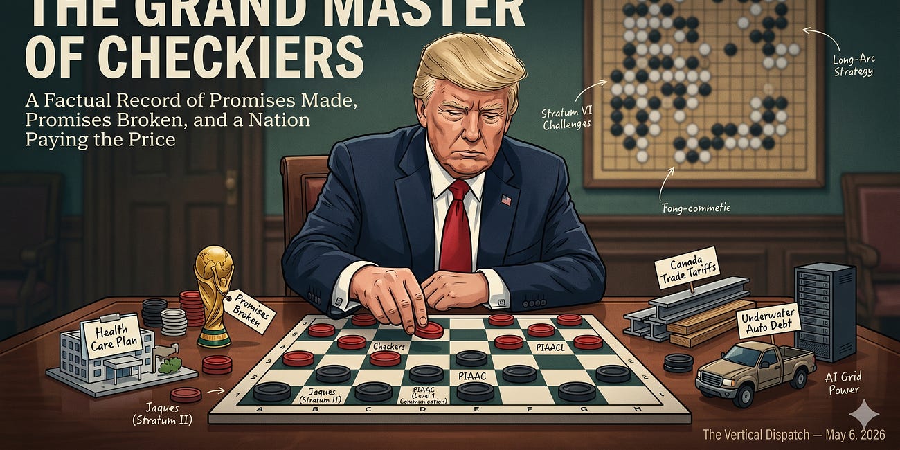 HE GRAND MASTER OF CHECKERS