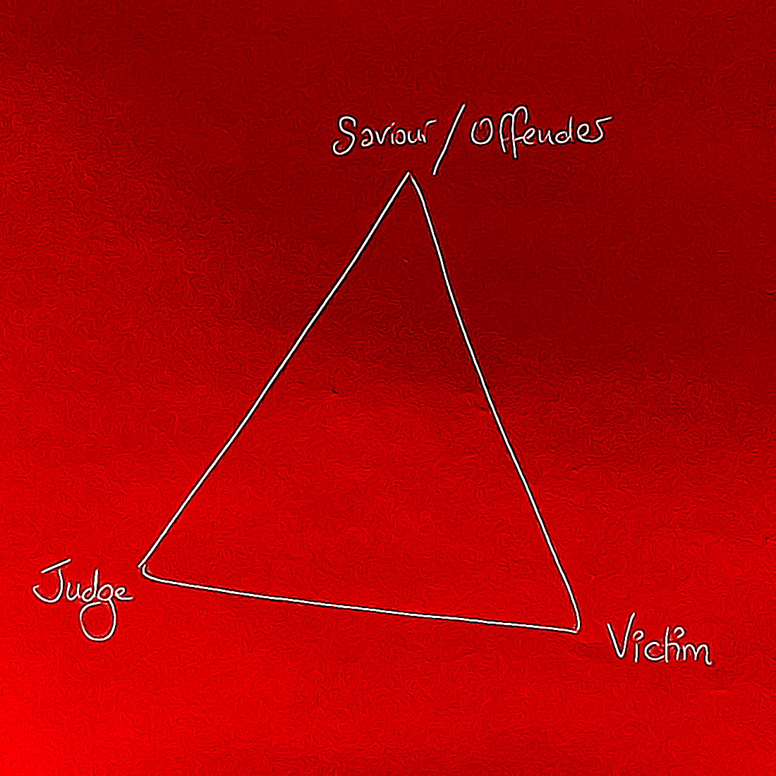 saviour offender judge victim drma triangle red psychology