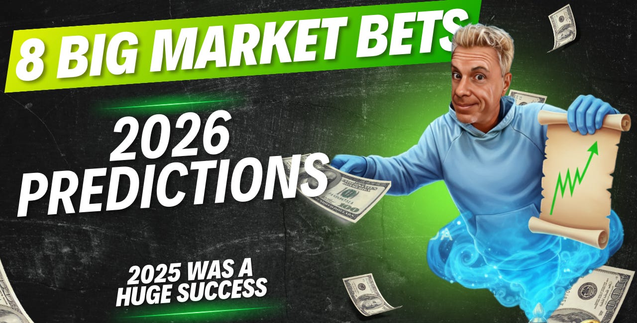 2026: My 8 Big Market Bets. I did so well in 2025 - can I do it again?
