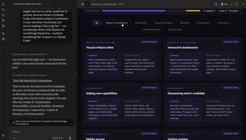 The Complete Guide to Claude Cowork as Your AI Operating System