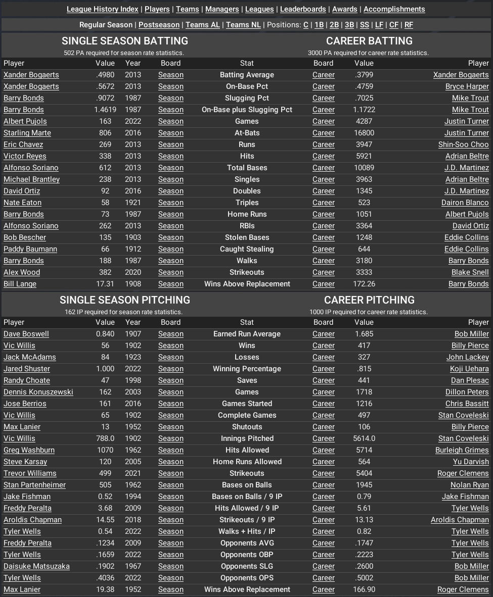 OOTP Random Debut Records