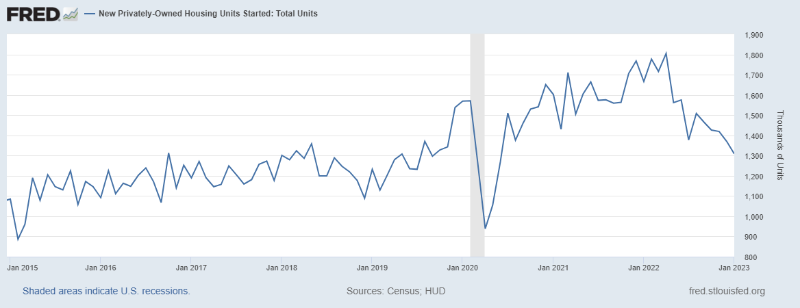 Graphical user interface, chart, line chart

Description automatically generated