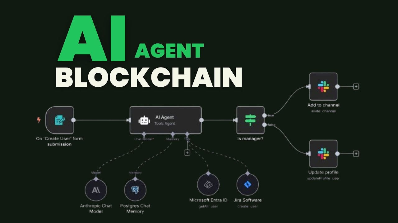 AI Agent for Blockchain Developers | Build DApps 10x Faster with AI! AI Agent for Blockchain Developers | Build DApps 10x Faster with AI!