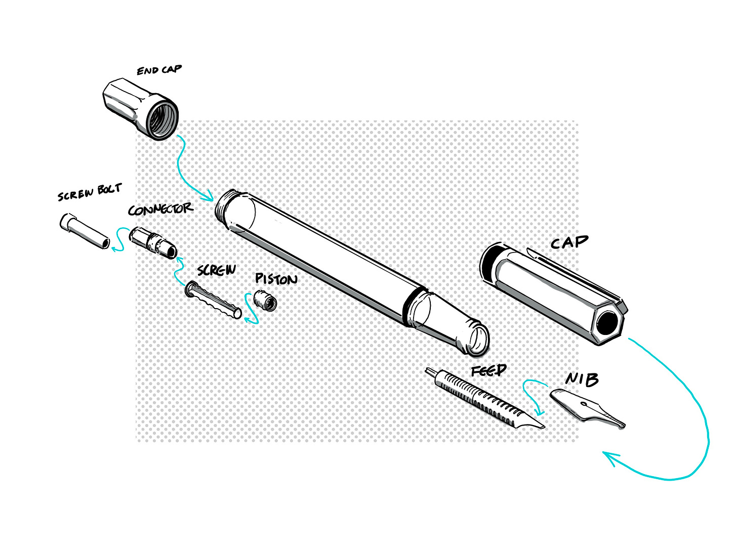 A TWSBI eco fountain pen pulled a part A TWSBI eco fountain pen pulled a part