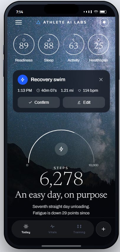 Can We Make It Better? Part 5: The Best of Oura, WHOOP and Strava