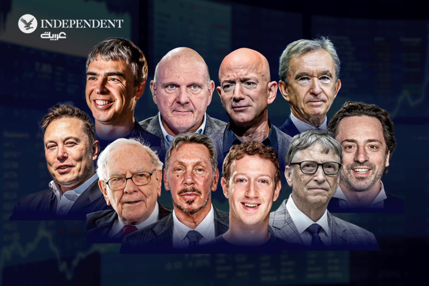 تقلبات بقائمة أثرياء العالم في 2025 وسط مكاسب صاروخية | اندبندنت عربية تقلبات بقائمة أثرياء العالم في 2025 وسط مكاسب صاروخية | اندبندنت عربية