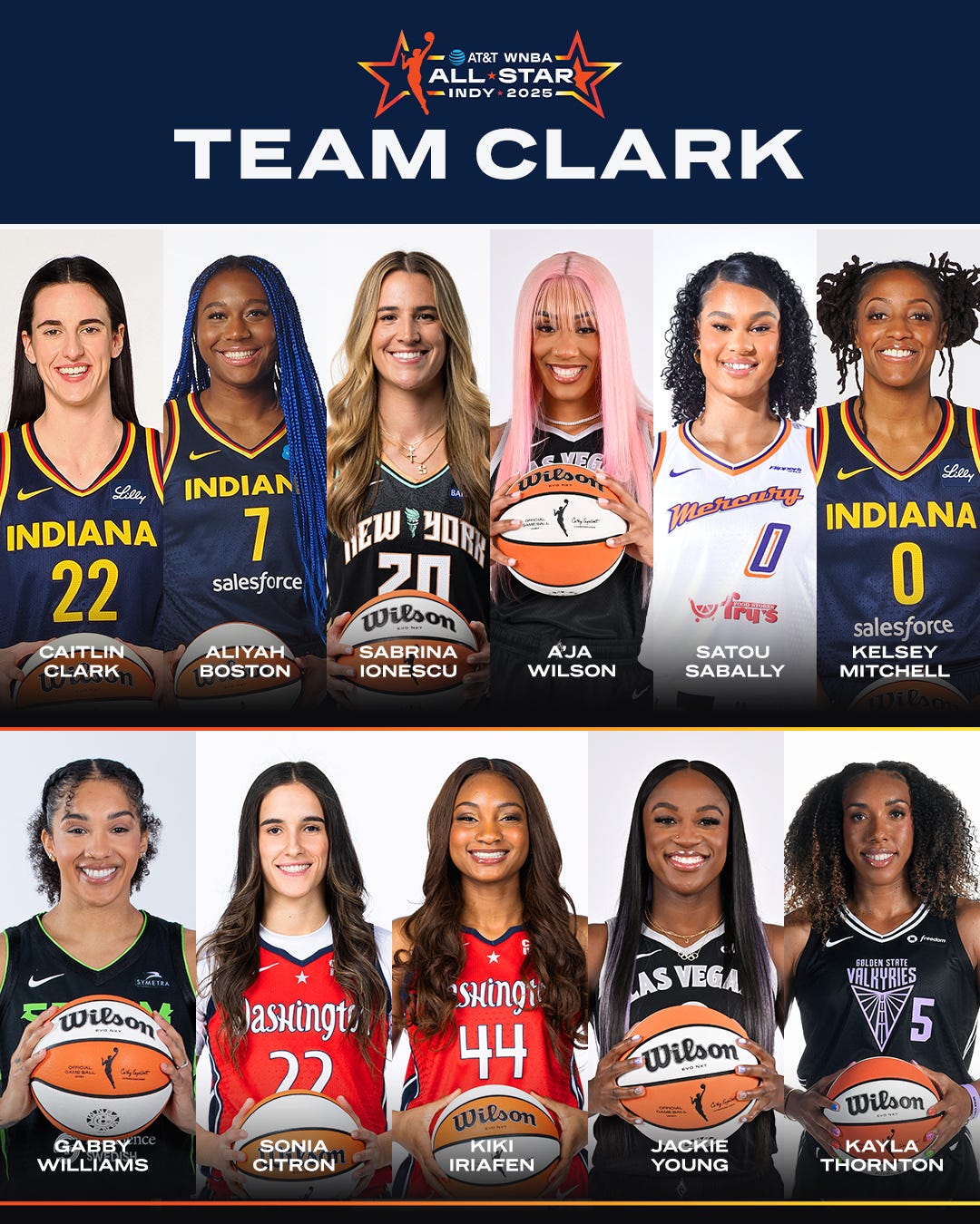 ESPN on X: "THE CAPTAINS MADE THEIR PICKS 🔥 The official 2025 WNBA  All-Star rosters for Team Clark and Team Collier are set. Who will get the  W? 👀 https://t.co/I1RCLkhNh9" / X