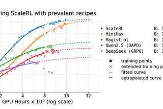 Links for 2025-10-16