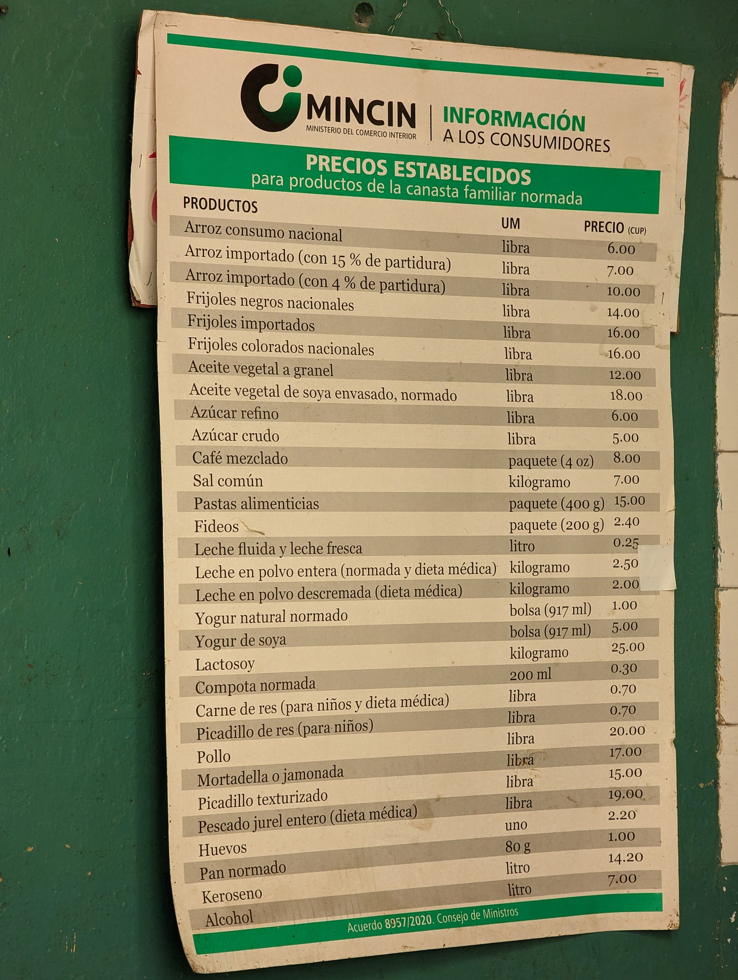 Cuba bodega Cuba bodega