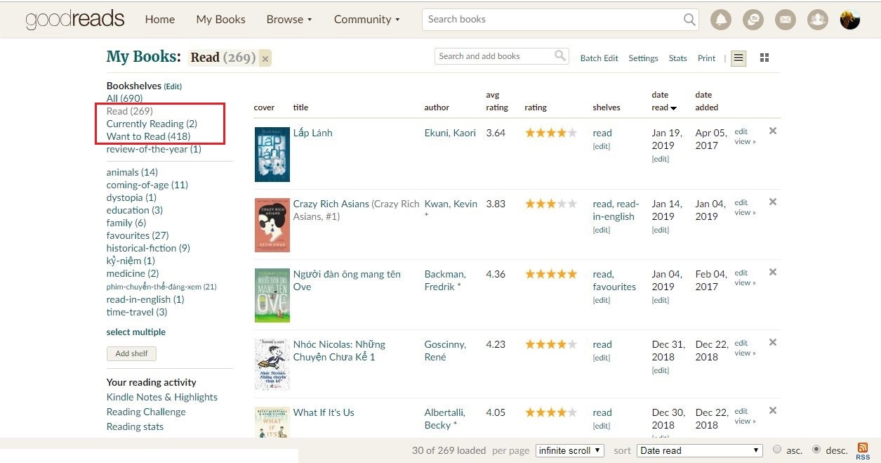 Giá sách của mình trên Goodreads!