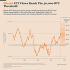 Bitcoin’s Recovery Is Gaining Strength