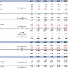 Quantifying the Tesla Insurance Opportunity (incl. Excel Model)