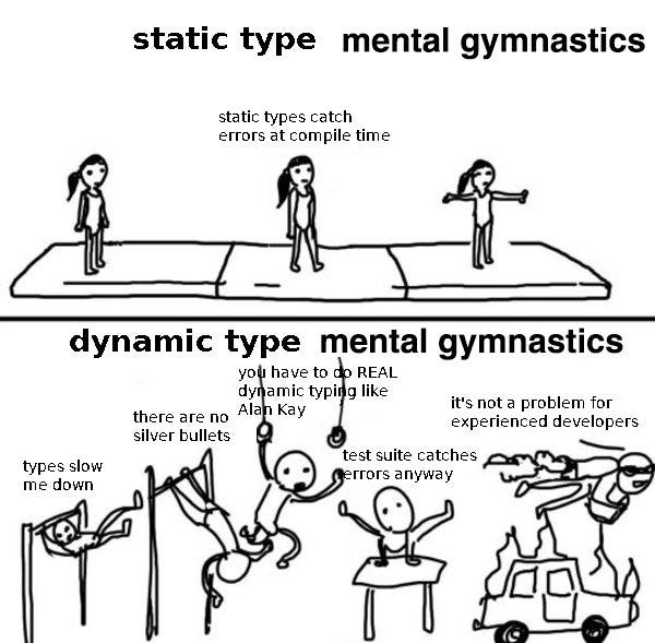 Sиєαкуиєѕѕ on Twitter: "@__femb0t static typing: generating the server & client API from one source of truth dynamic typing: AbstractClassFactorySingletonGeneratorManager go brr" / Twitter Sиєαкуиєѕѕ on Twitter: "@__femb0t static typing: generating the server & client API from one source of truth dynamic typing: AbstractClassFactorySingletonGeneratorManager go brr" / Twitter