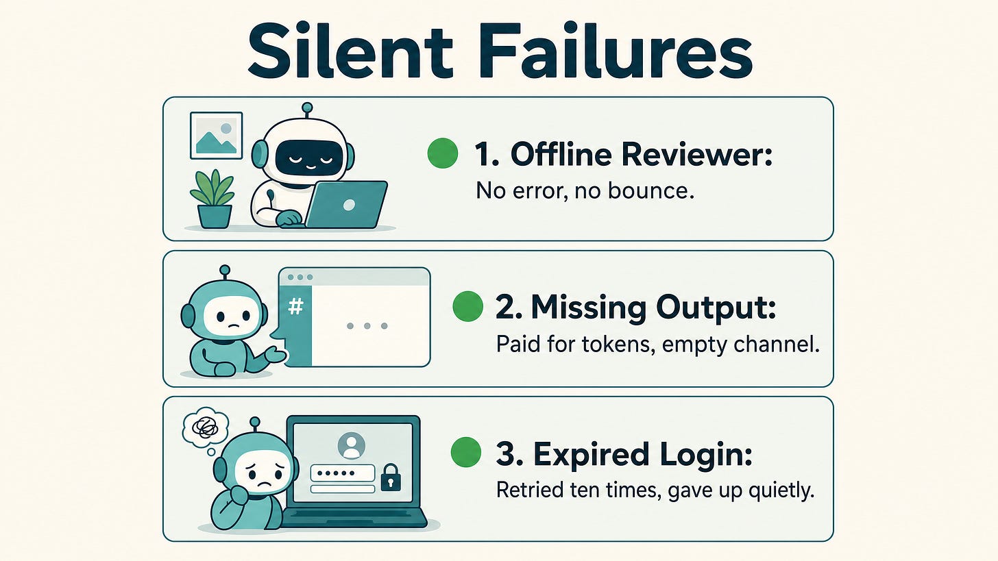 Three types of silent failures while a green dot stays online Three types of silent failures while a green dot stays online