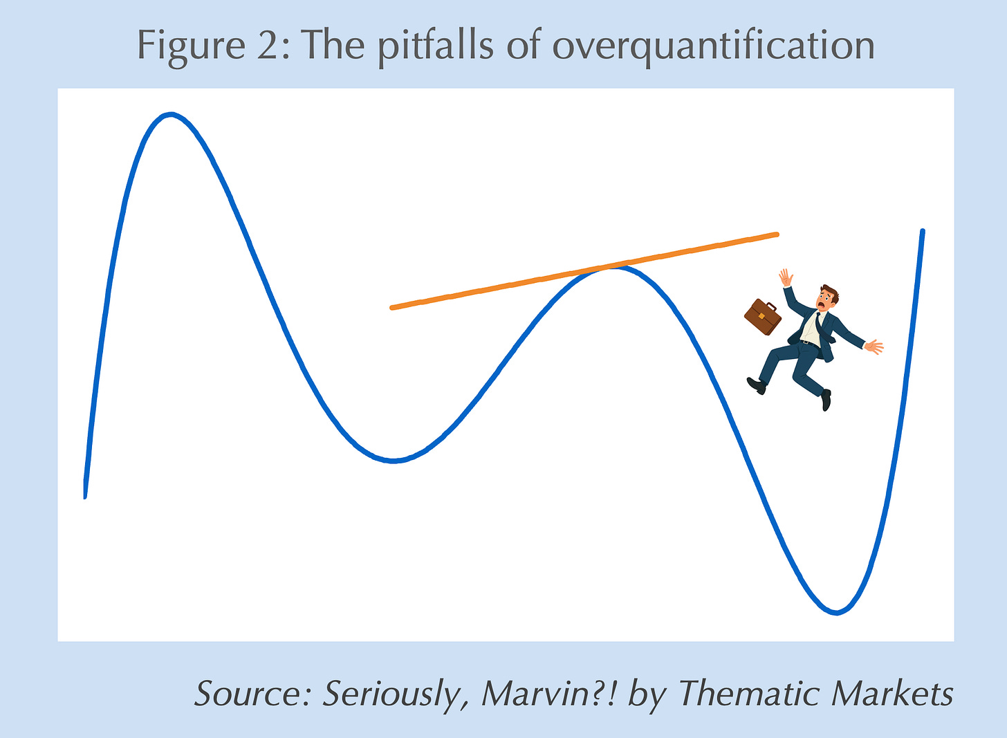 A person in suit running over a line

AI-generated content may be incorrect.